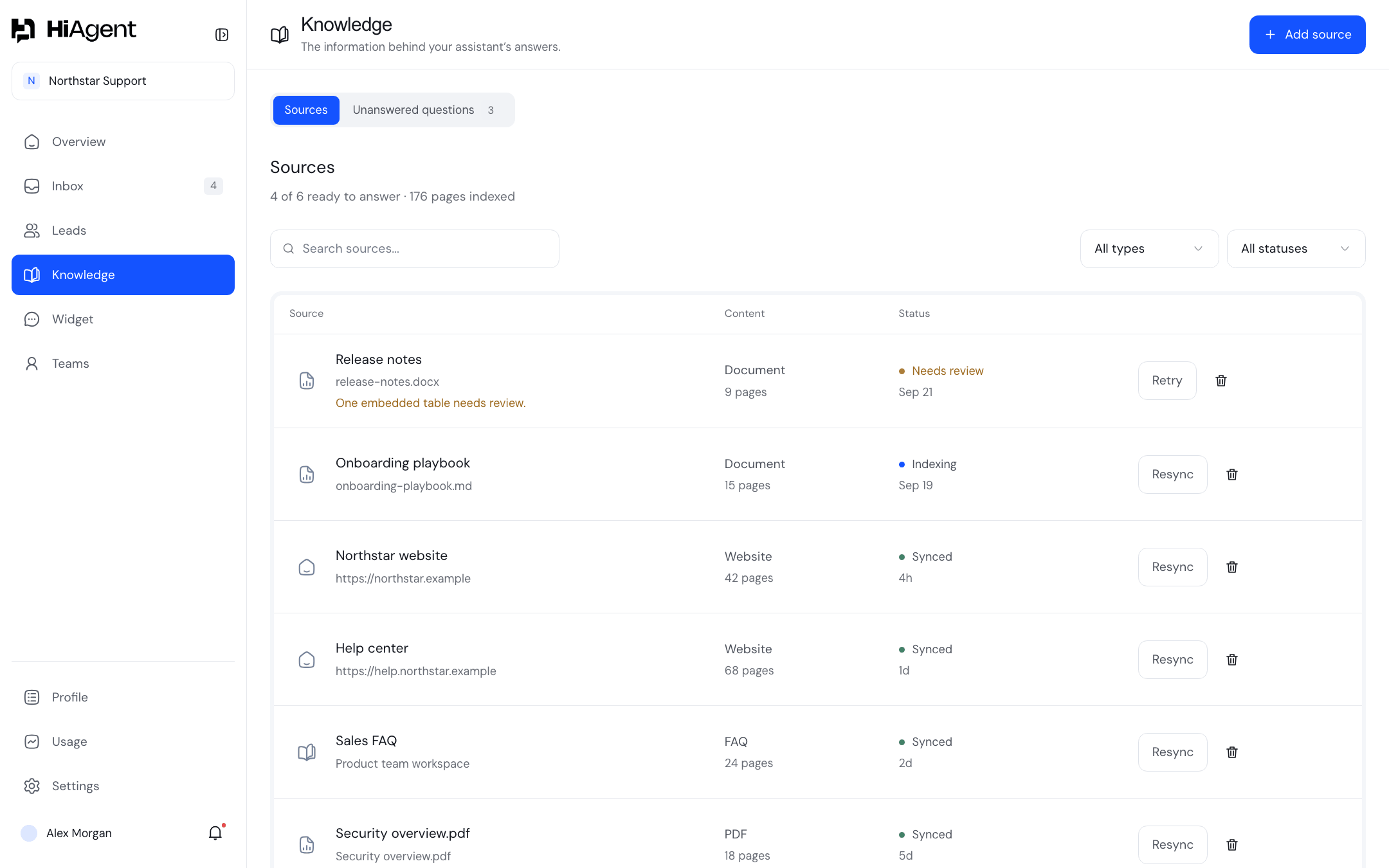 HiAgent Knowledge page listing website, FAQ, document and PDF sources with their sync status